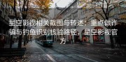 星空影视相关截图与转述：重点做诈骗与钓鱼识别核验路径，星空影视官方